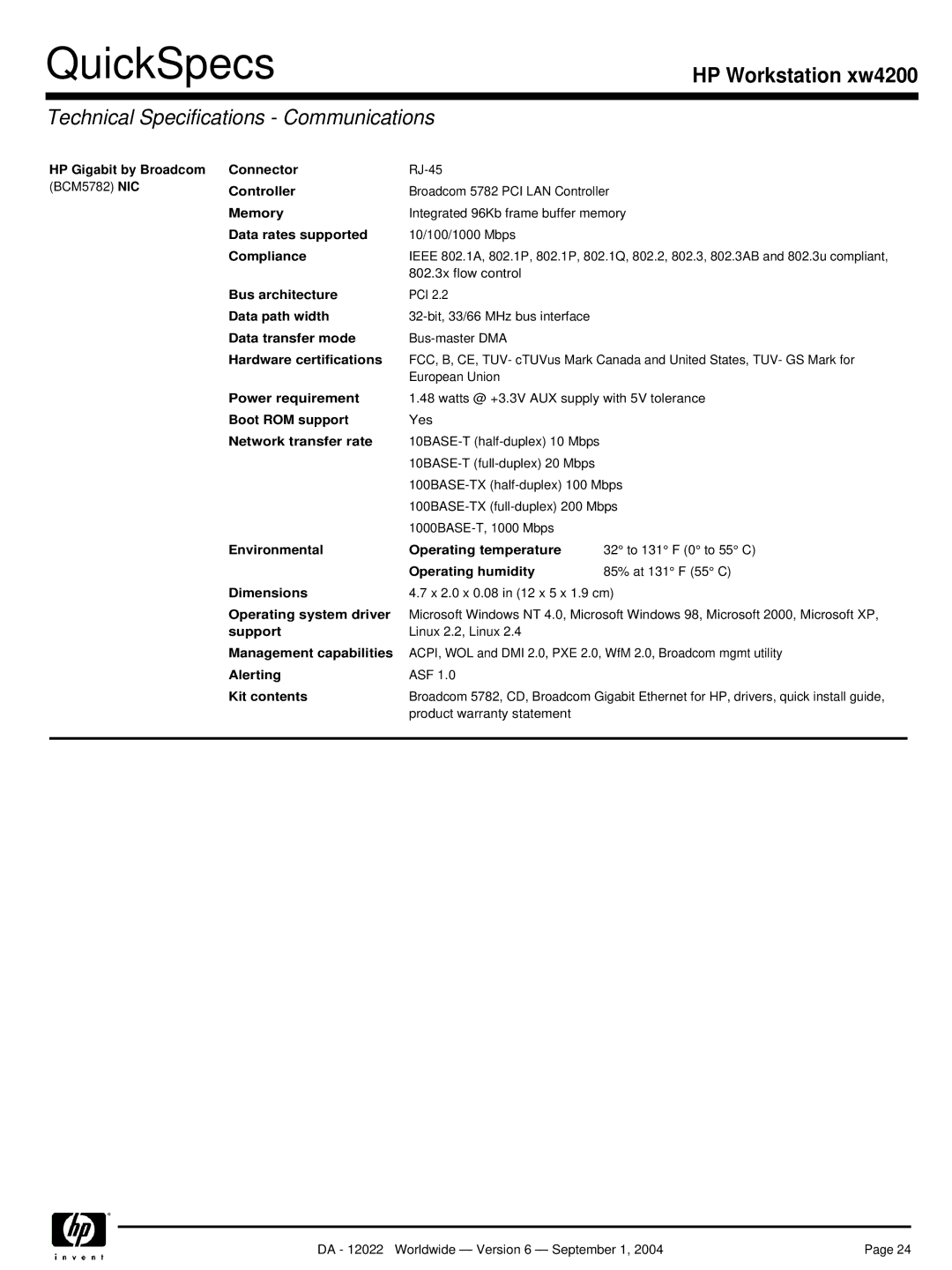 HP xw4200 manual Technical Specifications Communications 