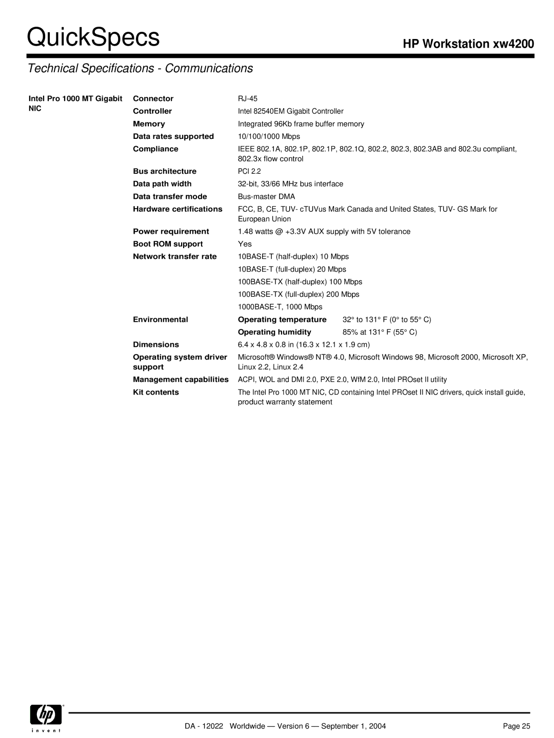 HP xw4200 manual Intel Pro 1000 MT Gigabit Connector, Nic 