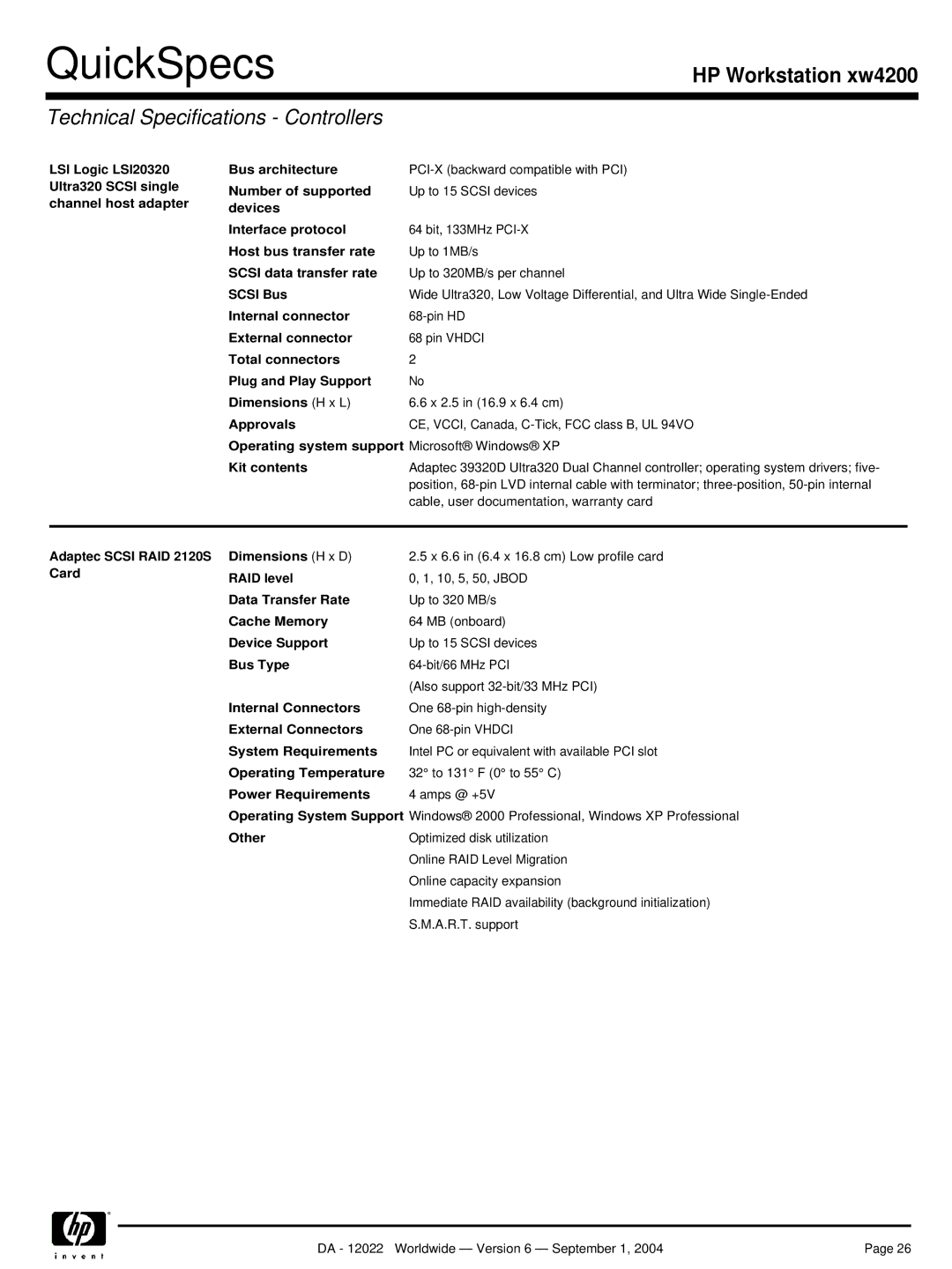 HP xw4200 manual Technical Specifications Controllers 