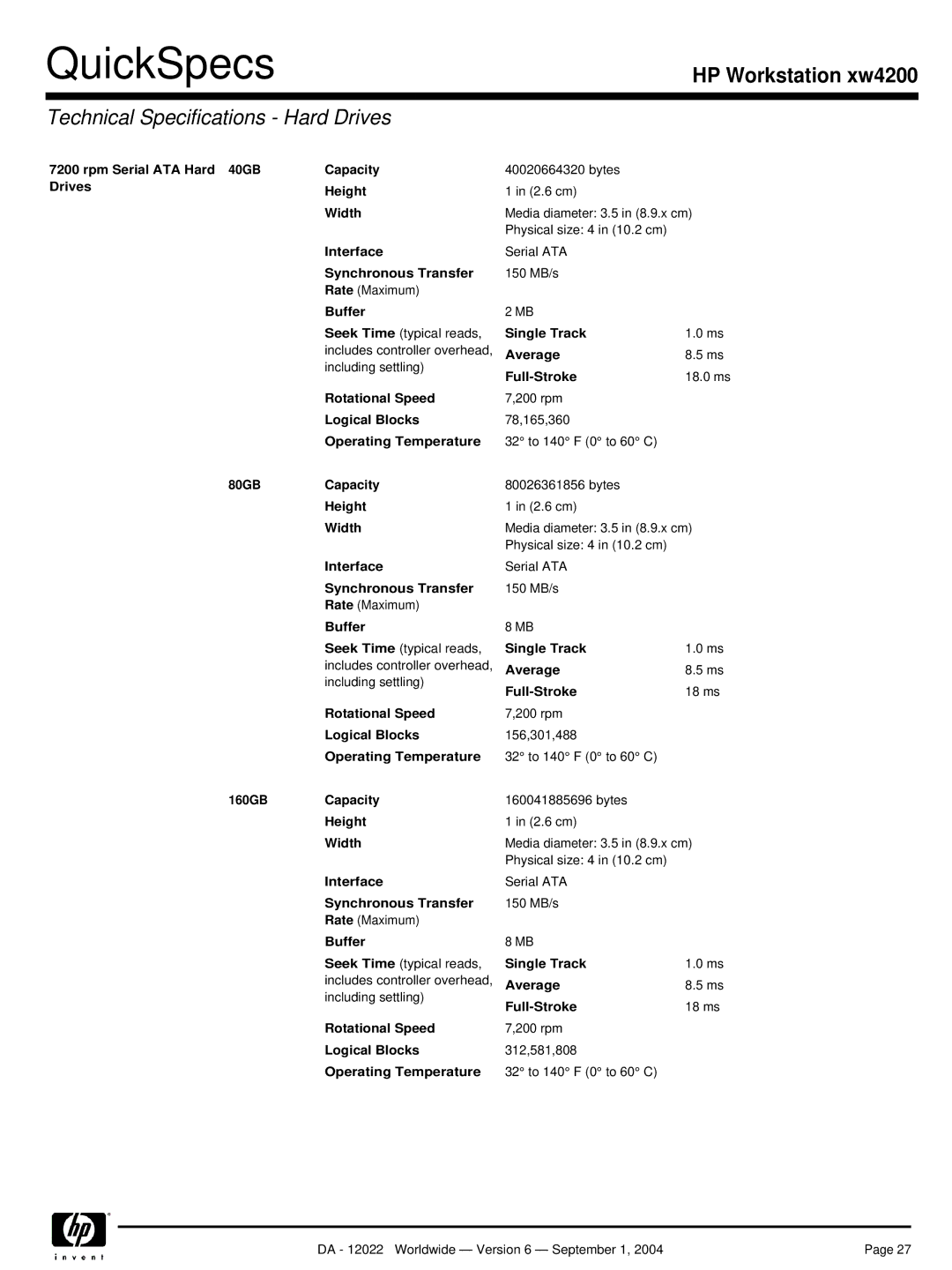 HP xw4200 manual Technical Specifications Hard Drives 