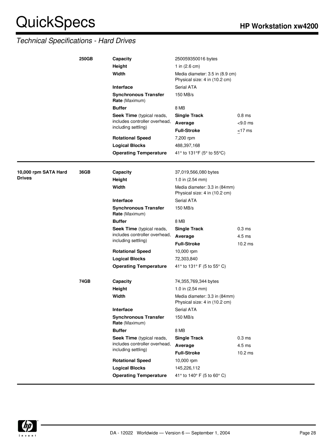 HP xw4200 manual 250GB Capacity, 10,000 rpm Sata Hard 36GB Capacity, Drives Height, 74GB Capacity 
