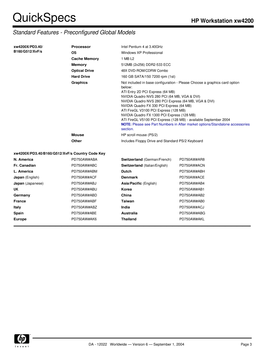 HP xw4200 manual Xw4200X/PD3.40 Processor, Xw4200X/PD3.40/B160/G512/XvF/s Country Code Key America 