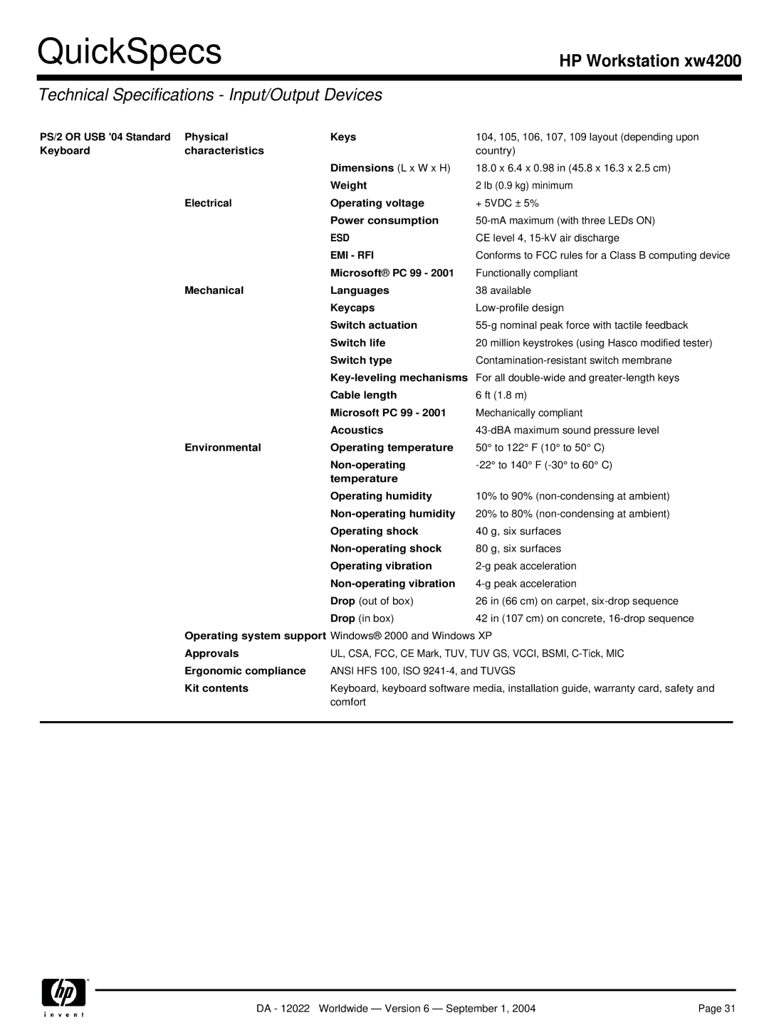 HP xw4200 manual Technical Specifications Input/Output Devices, Esd, Emi Rfi 