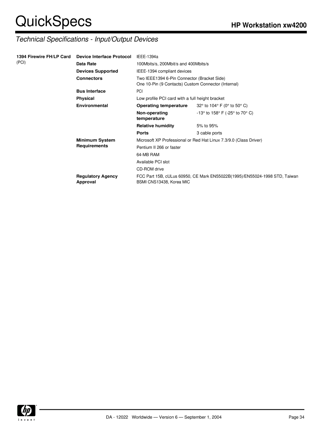 HP xw4200 Firewire FH/LP Card Device Interface Protocol, Devices Supported, Connectors, Bus Interface, Ports, Requirements 