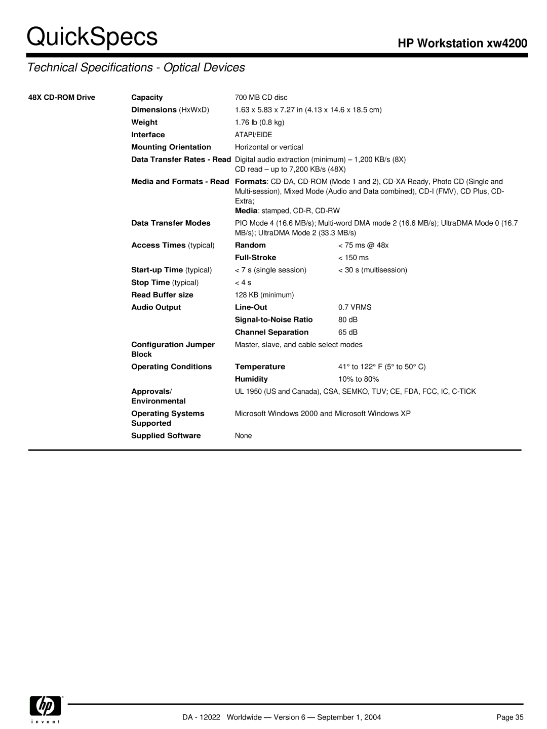 HP xw4200 manual Technical Specifications Optical Devices 