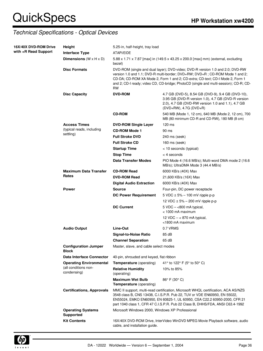 HP xw4200 manual Dvd-Rom, Cd-Rom 