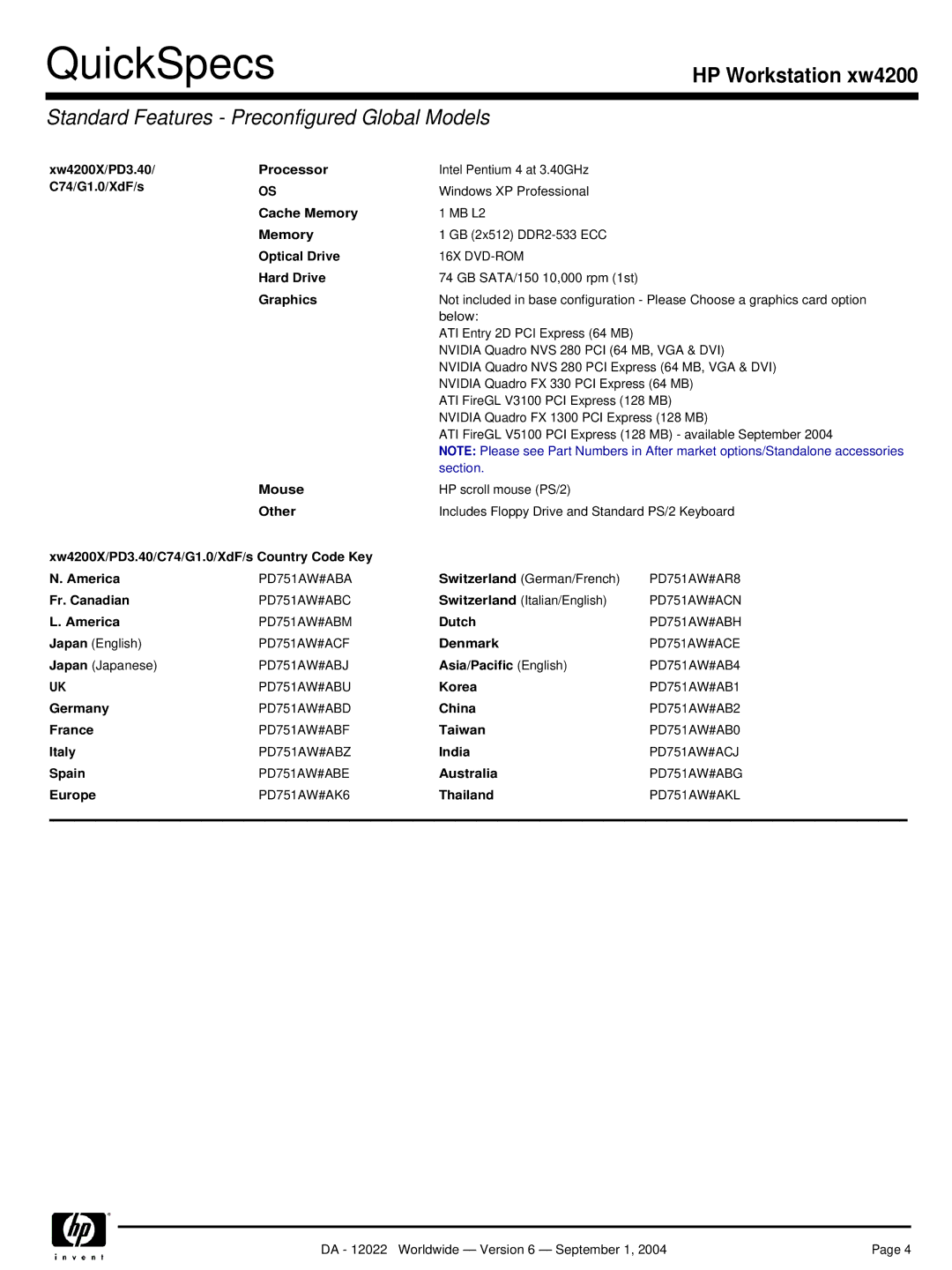 HP xw4200 manual Xw4200X/PD3.40/C74/G1.0/XdF/s Country Code Key America 