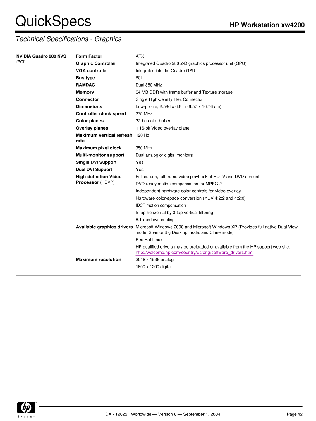 HP xw4200 manual Technical Specifications Graphics, Ramdac 