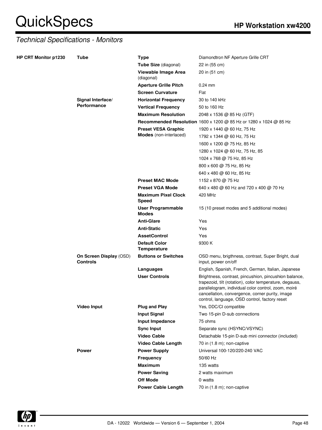 HP xw4200 manual Technical Specifications Monitors 