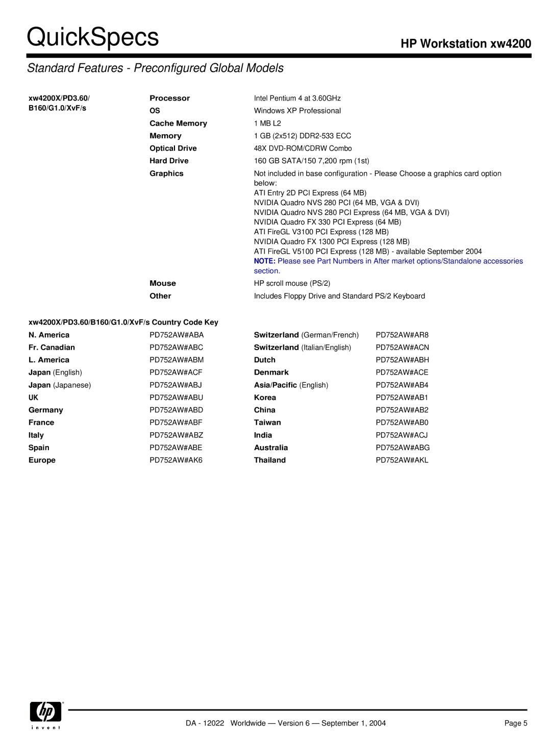 HP xw4200 manual Xw4200X/PD3.60 Processor, Xw4200X/PD3.60/B160/G1.0/XvF/s Country Code Key America 