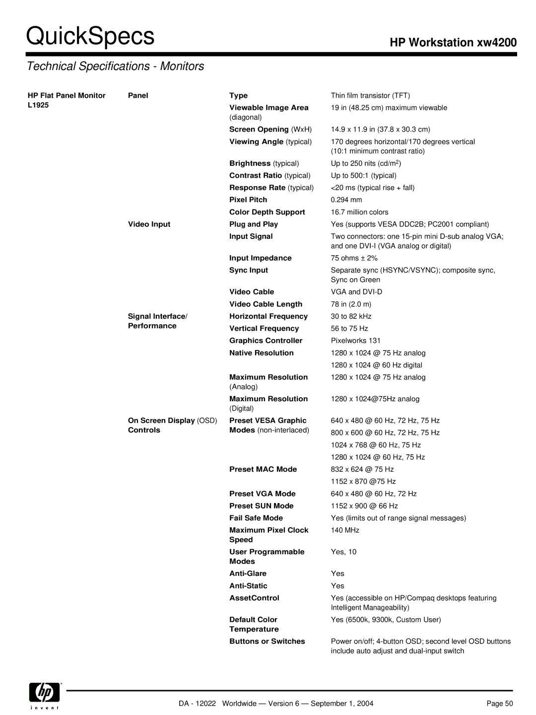 HP xw4200 HP Flat Panel Monitor Type, L1925 Viewable Image Area, Screen Opening WxH, Viewing Angle typical, Pixel Pitch 
