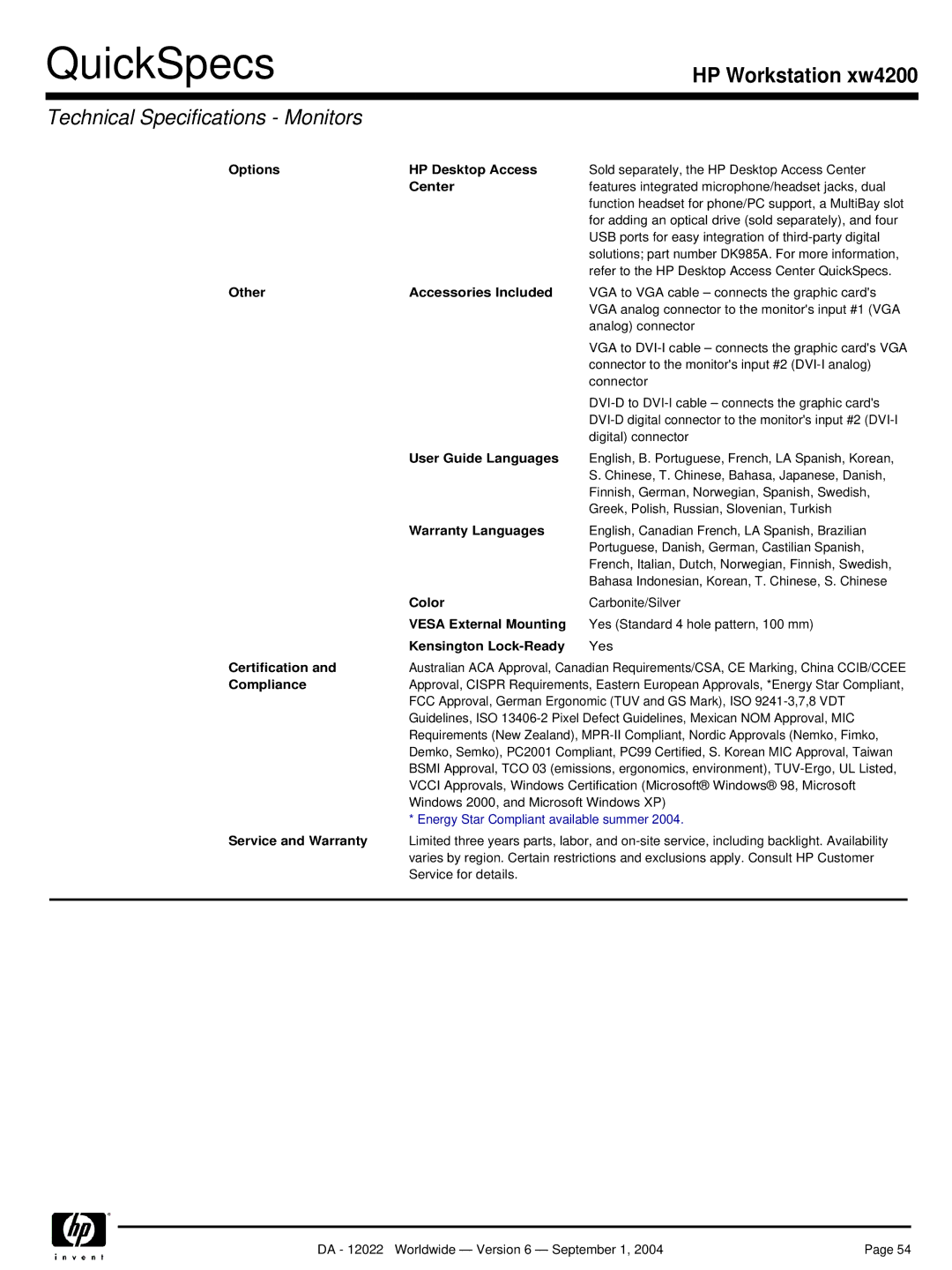 HP xw4200 manual Options HP Desktop Access, Center 