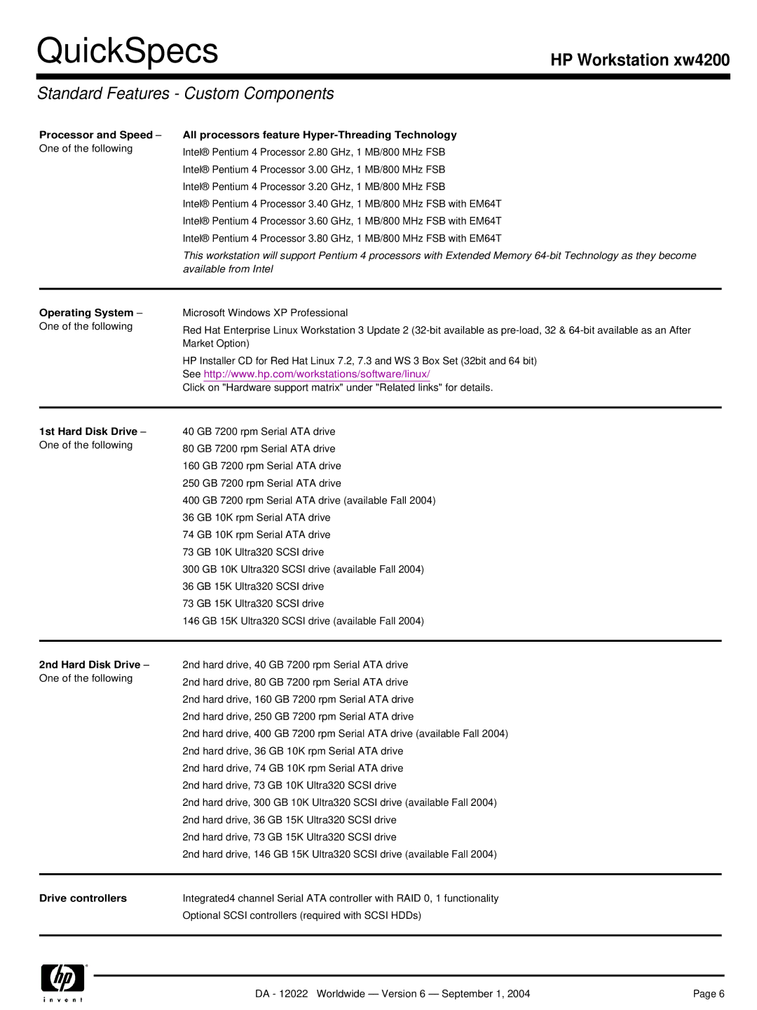 HP xw4200 manual Standard Features Custom Components 