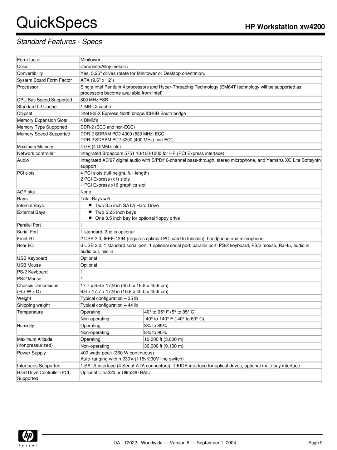 HP xw4200 manual Standard Features Specs 