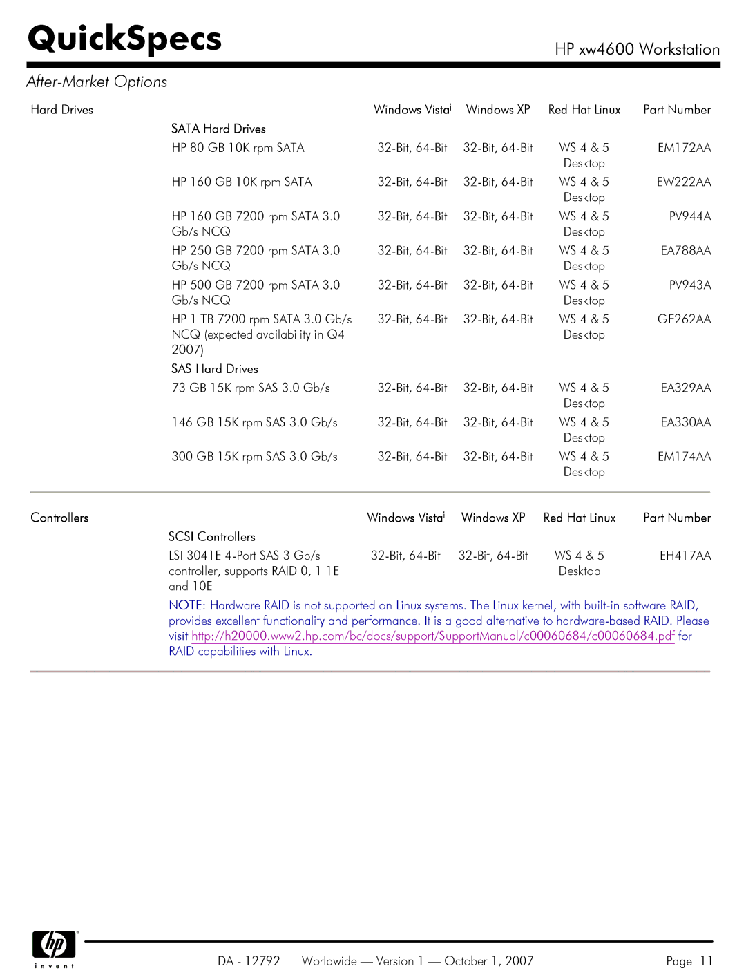 HP xw4600 manual SAS Hard Drives, Scsi Controllers 