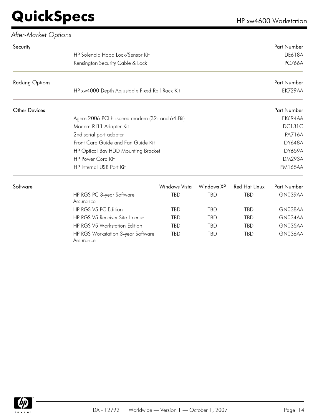 HP xw4600 manual Security, Racking Options, Other Devices 