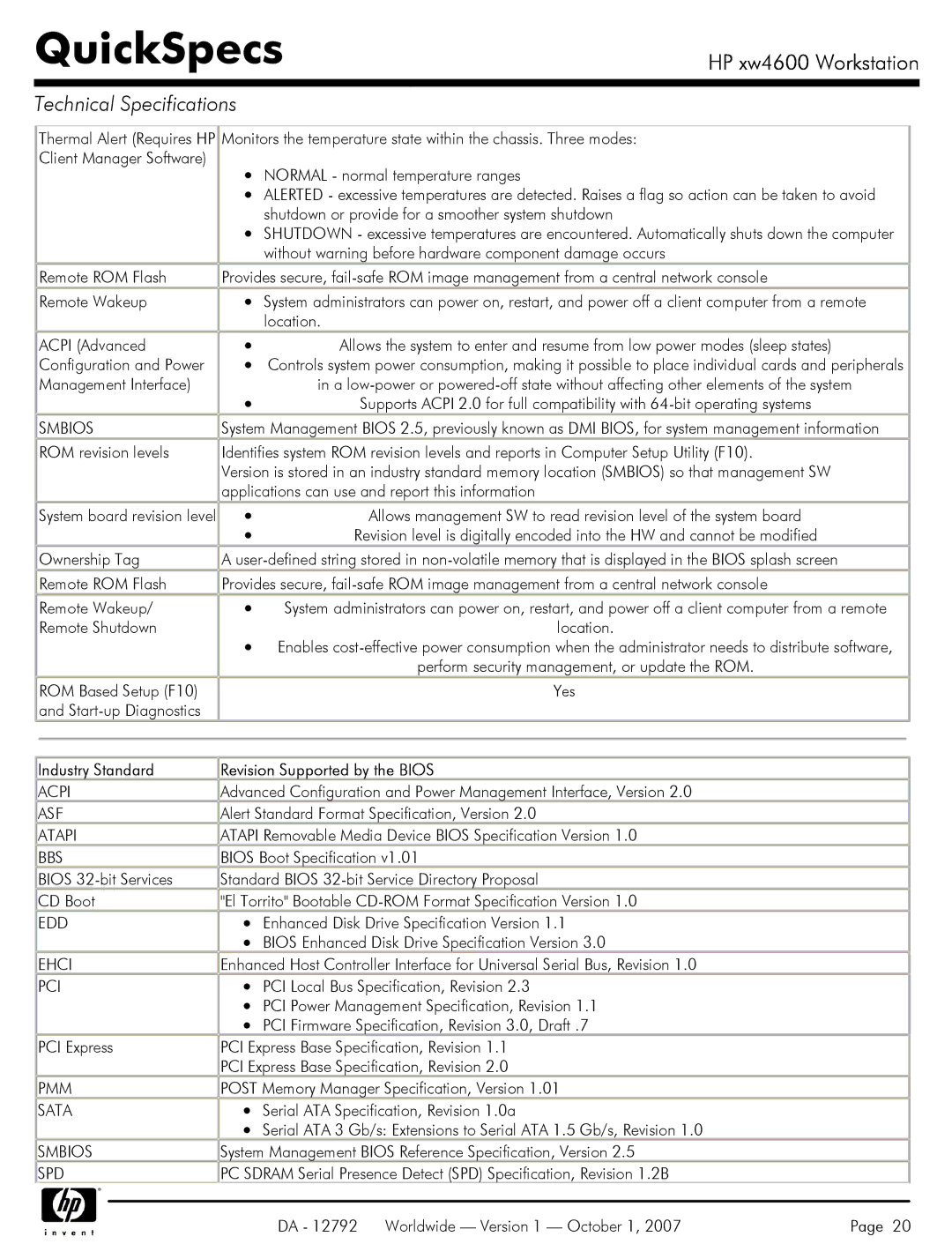 HP xw4600 manual Industry Standard, Revision Supported by the Bios 