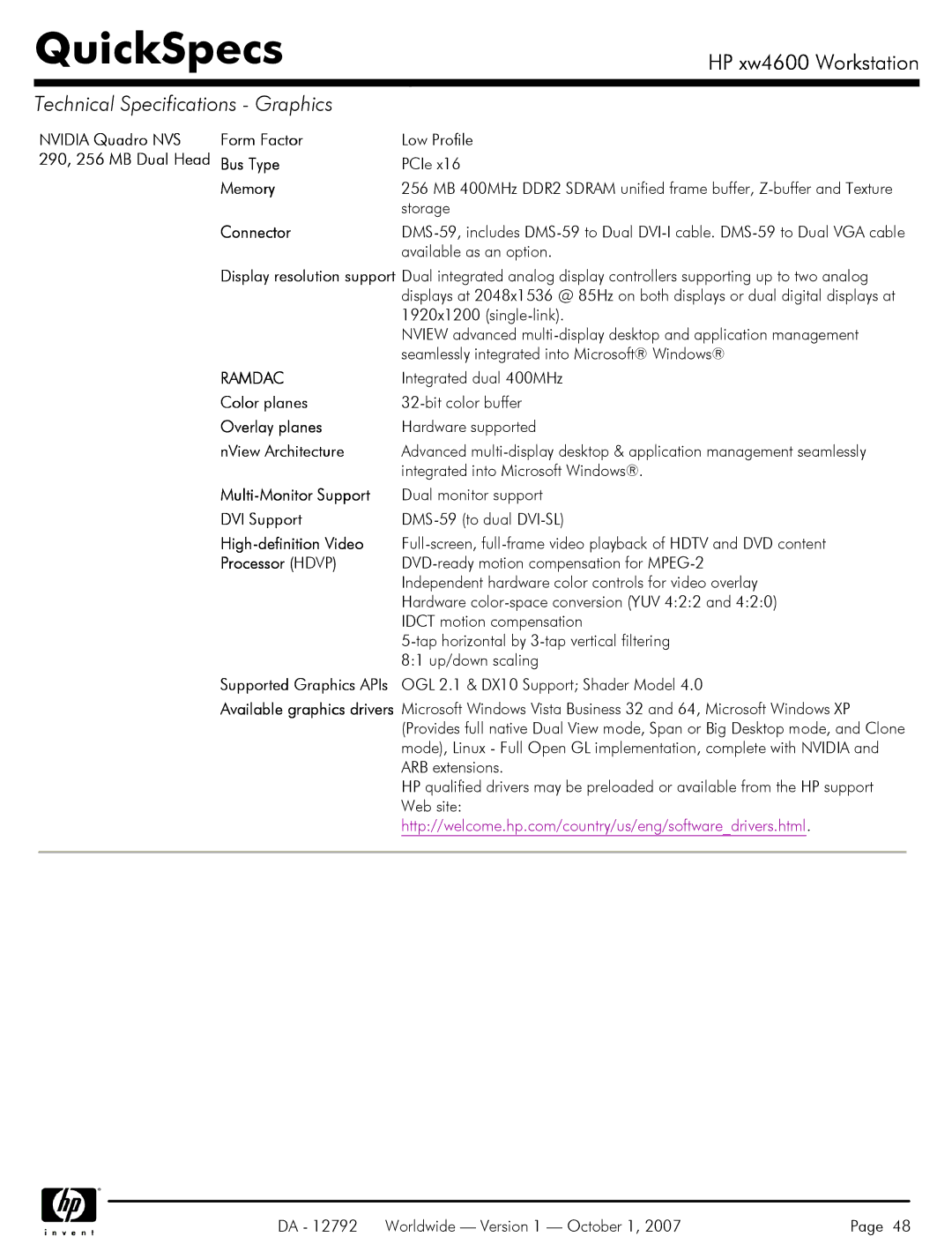 HP xw4600 manual NView Architecture, DVI Support 