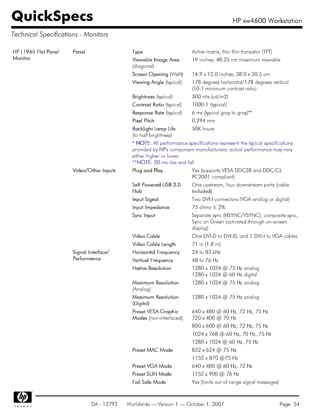 HP xw4600 manual Technical Specifications Monitors 