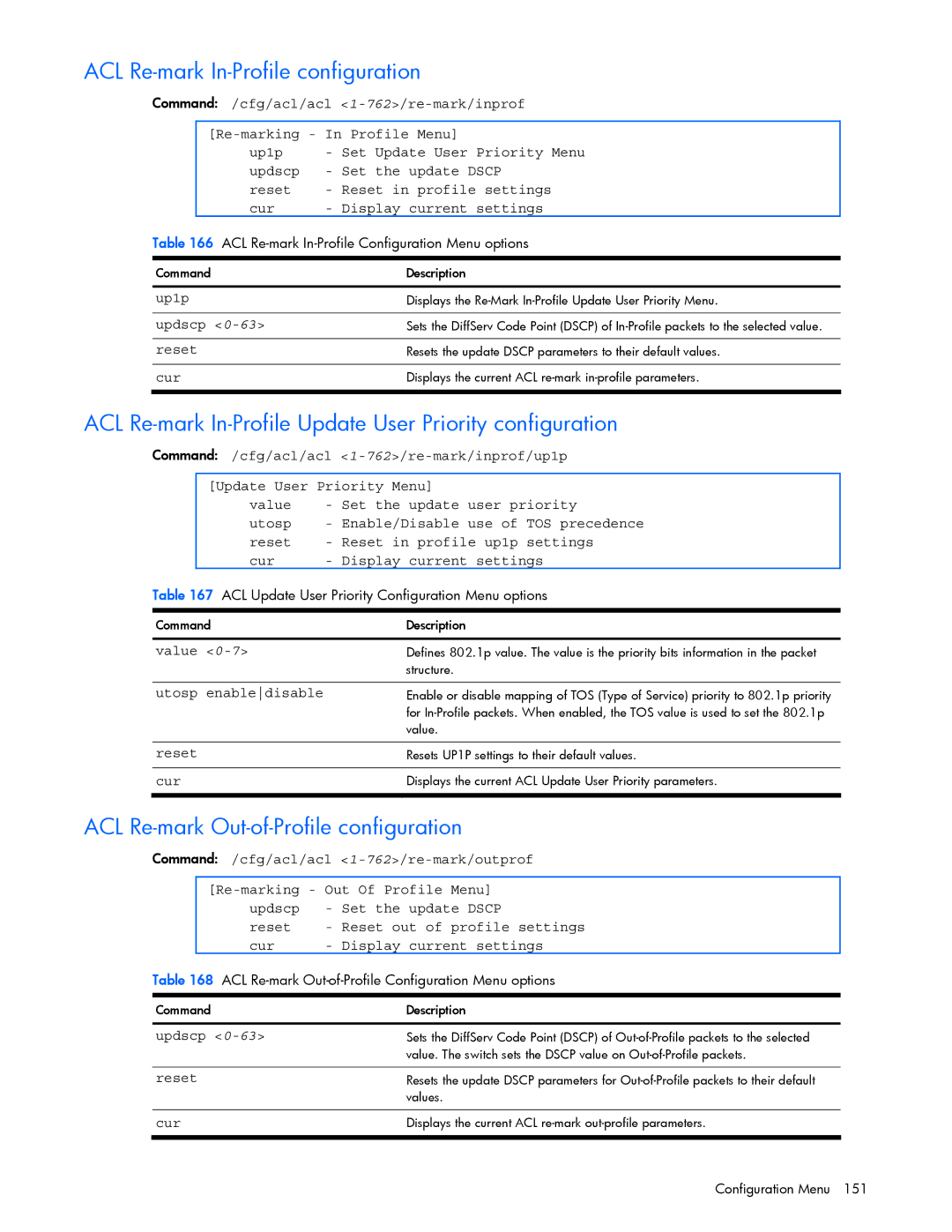 HP xw460c Blade manual ACL Re-mark In-Profile configuration, ACL Re-mark In-Profile Update User Priority configuration 