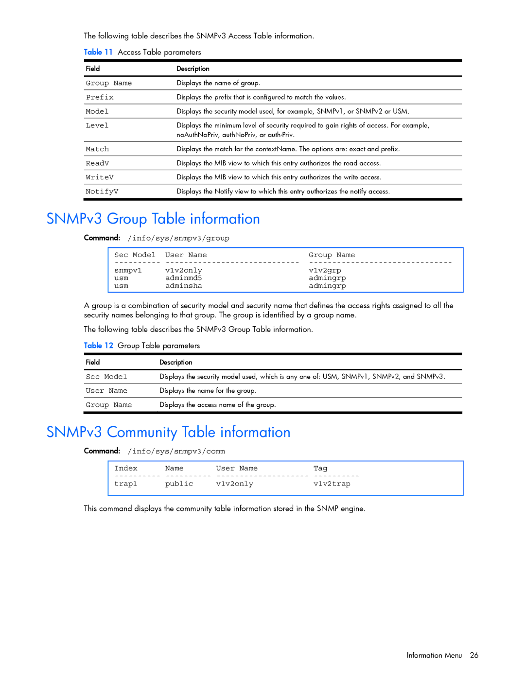 HP xw460c Blade manual SNMPv3 Group Table information, SNMPv3 Community Table information, Prefix 