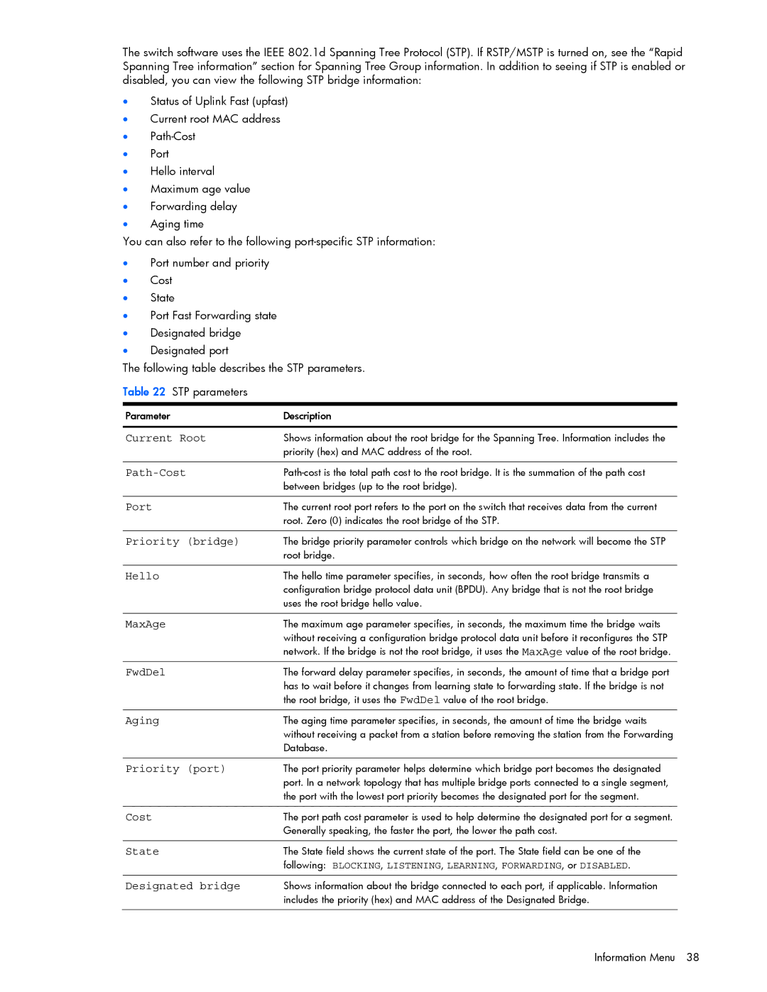 HP xw460c manual Current Root, Path-Cost, Priority bridge, Hello, MaxAge, FwdDel, Aging, Priority port, Designated bridge 