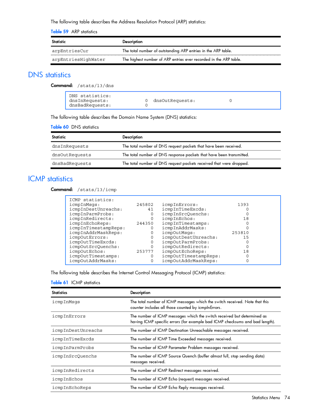 HP xw460c Blade manual DNS statistics, Icmp statistics 