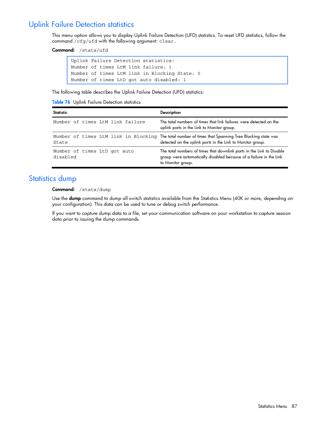 HP xw460c Blade manual Uplink Failure Detection statistics, Statistics dump, Number of times LtM link in Blocking 