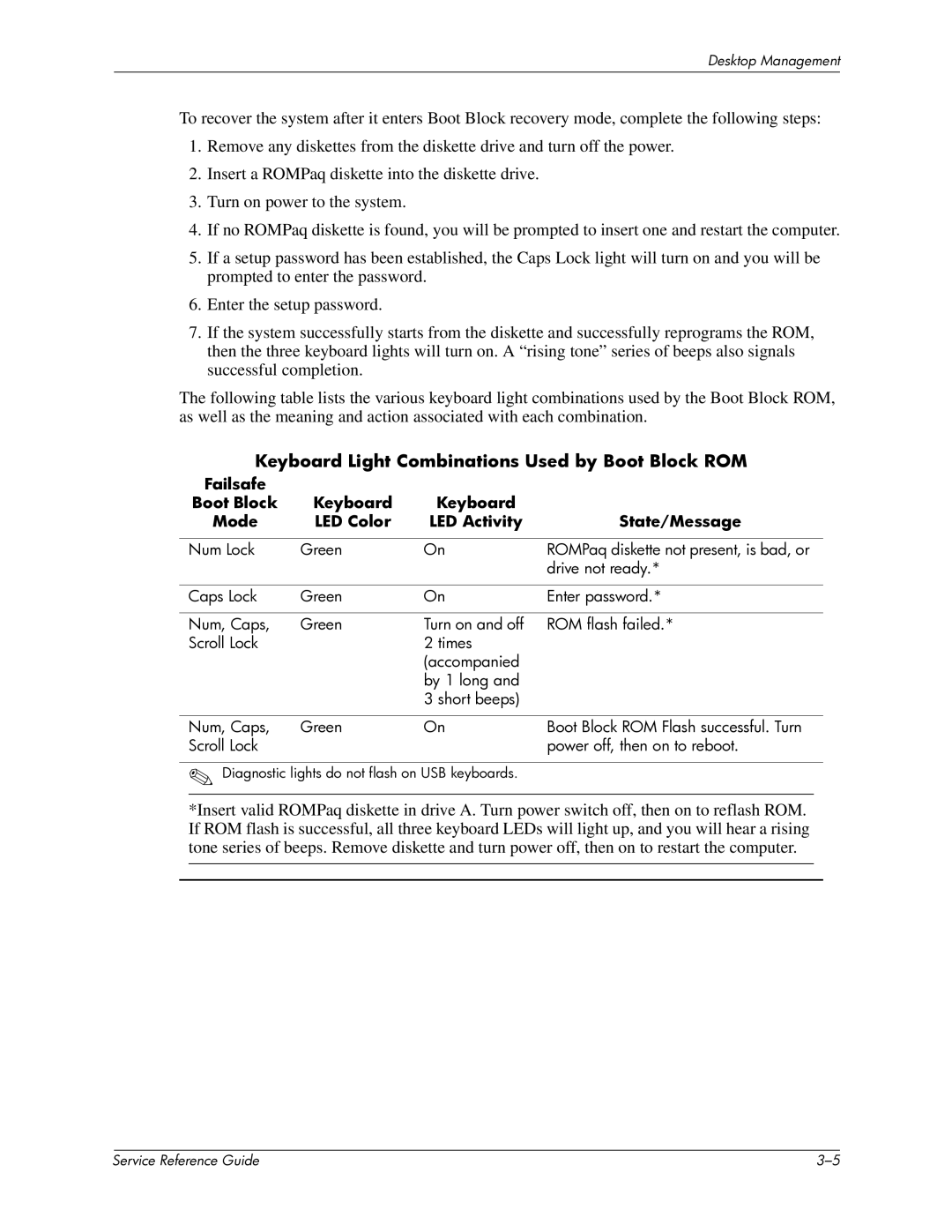 HP xw6000 manual Keyboard Light Combinations Used by Boot Block ROM 