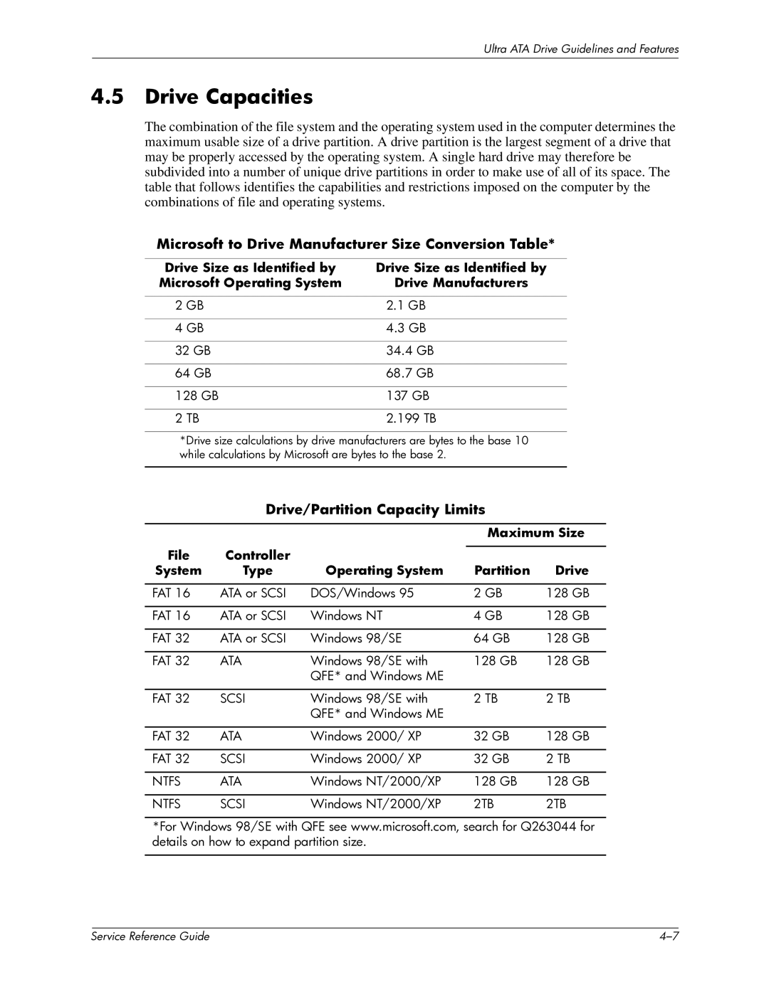 HP xw6000 manual Drive Capacities, Microsoft to Drive Manufacturer Size Conversion Table, Drive/Partition Capacity Limits 