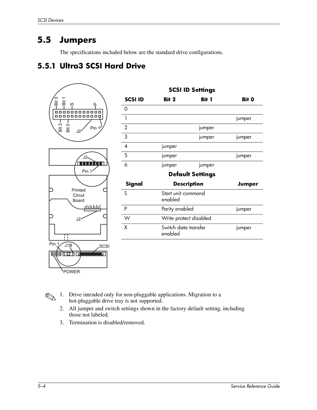 HP xw6000 manual Jumpers, Ultra3 Scsi Hard Drive, Scsi ID Settings, Default Settings 