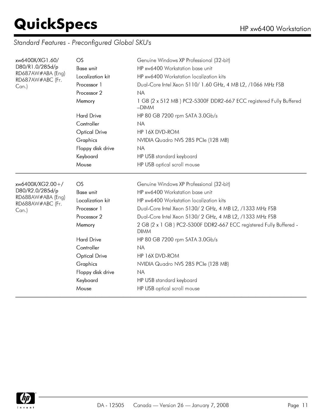 HP XW6400X manual Standard Features Preconfigured Global SKUs 