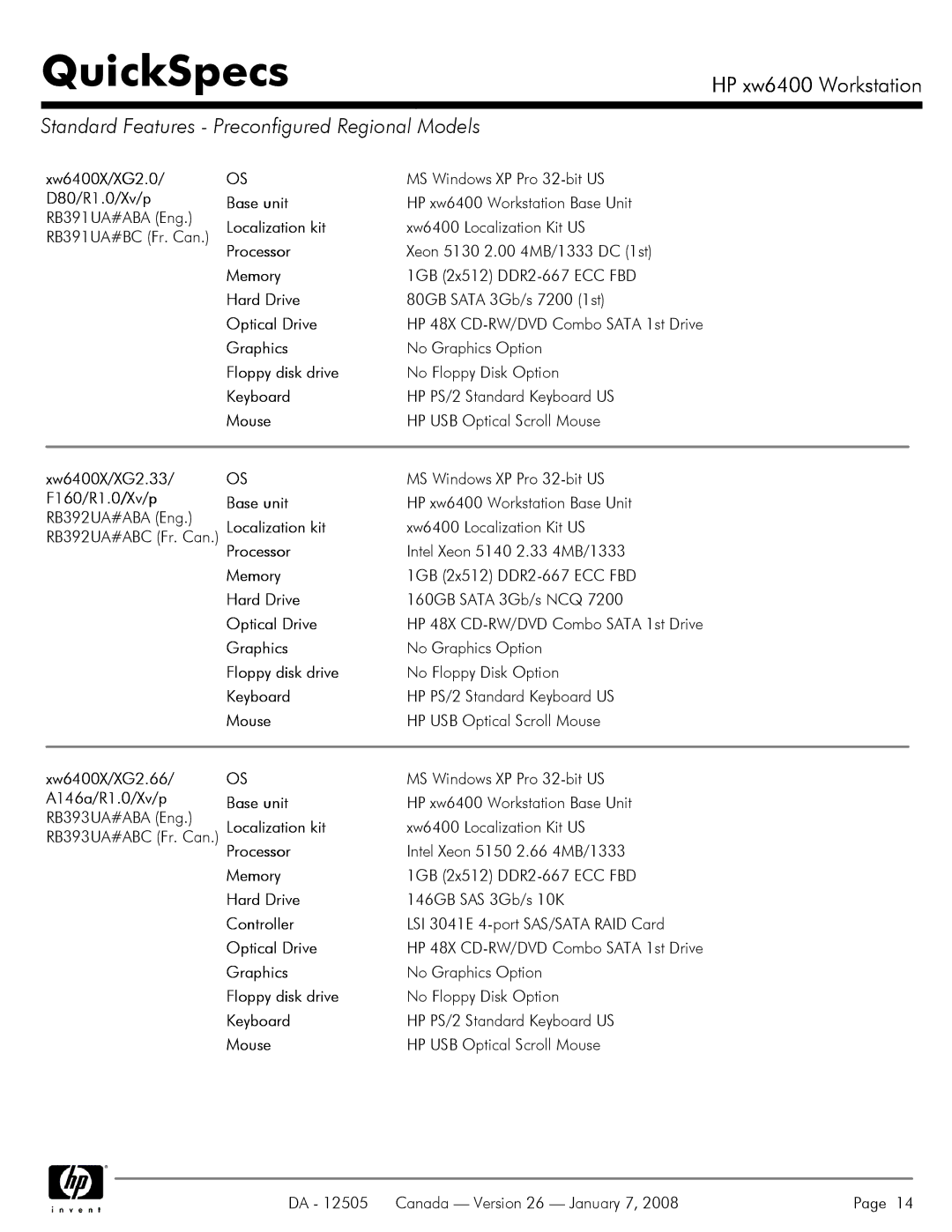 HP XW6400X manual Standard Features Preconfigured Regional Models 