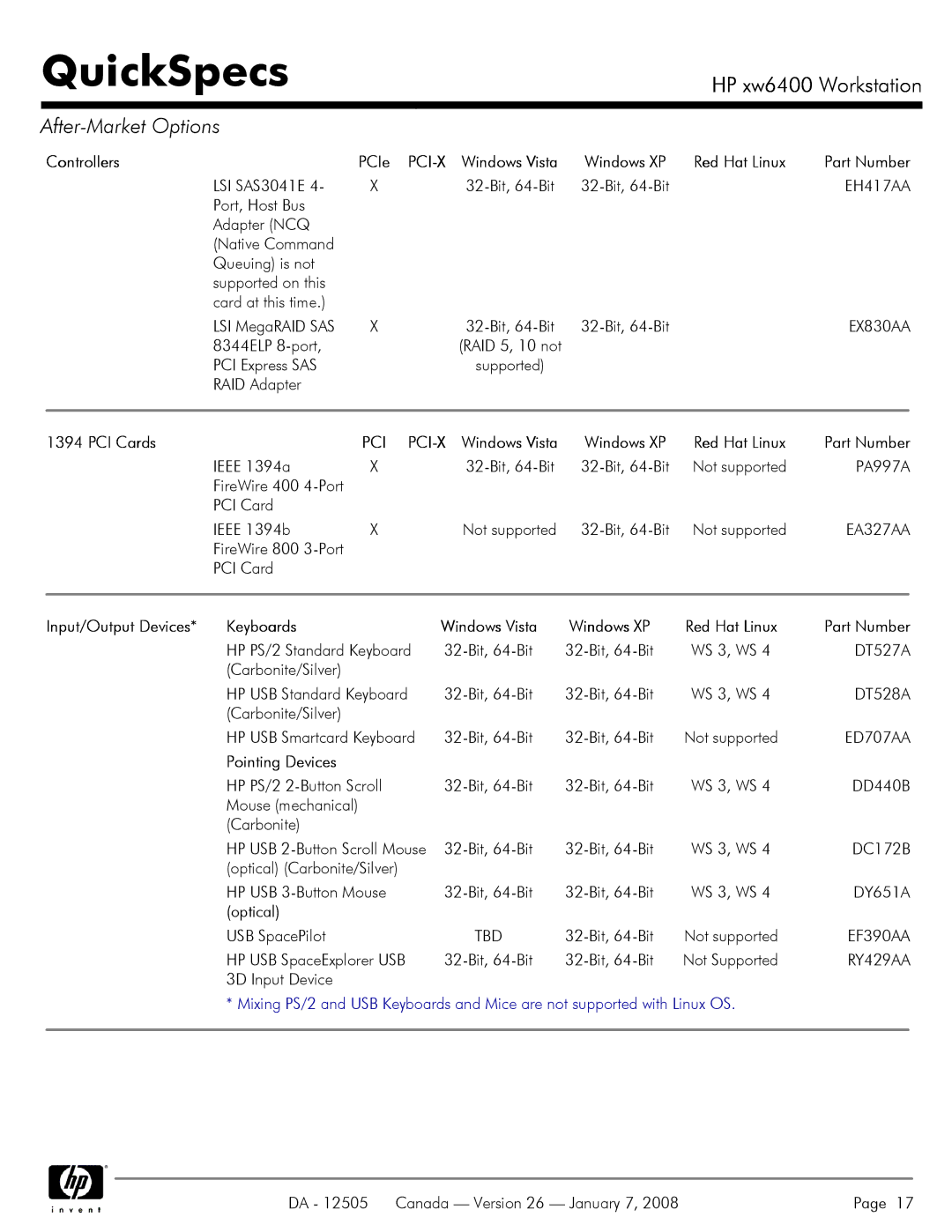 HP XW6400X Controllers, PCI-X Windows Vista, Red Hat Linux, PCI Cards, Input/Output Devices Keyboards, Pointing Devices 