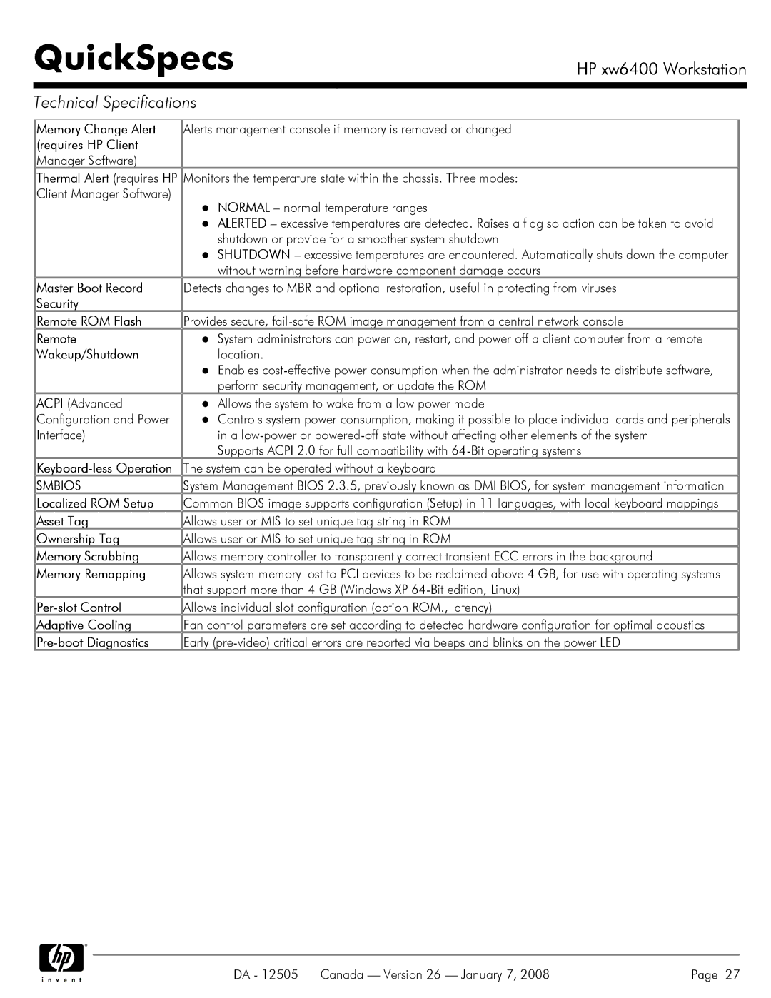 HP XW6400X manual Smbios 