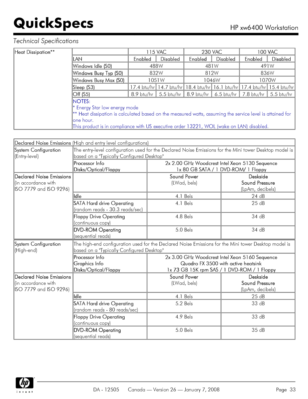 HP XW6400X Heat Dissipation 115 VAC 230 VAC 100 VAC, Sleep S3, System Configuration, Processor Info, Disks/Optical/Floppy 