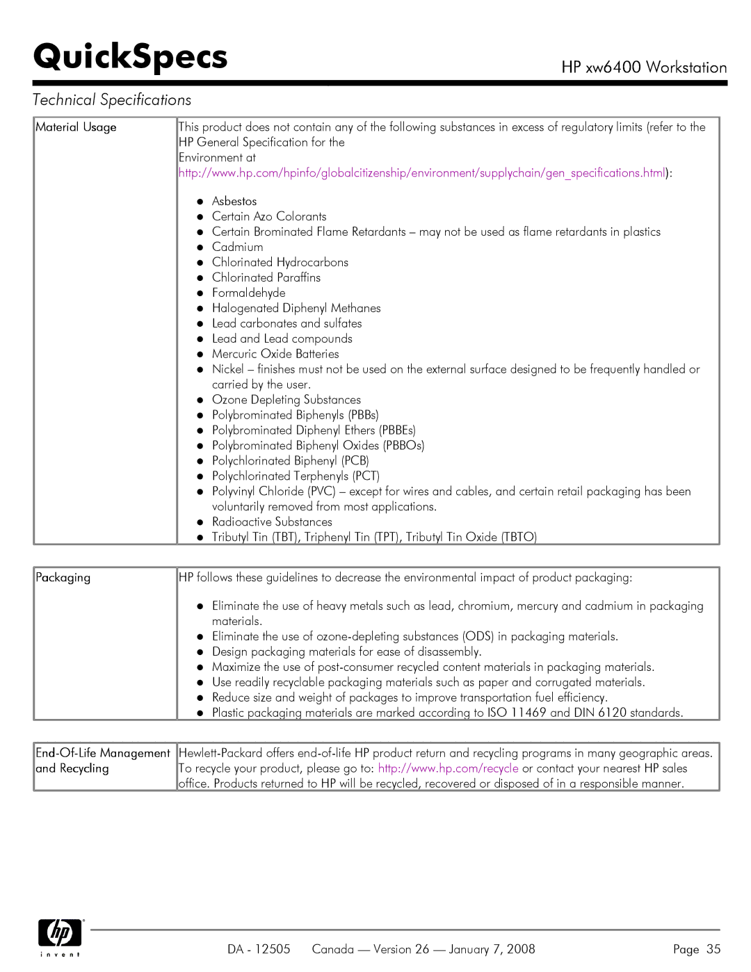 HP XW6400X manual Material Usage, Packaging 