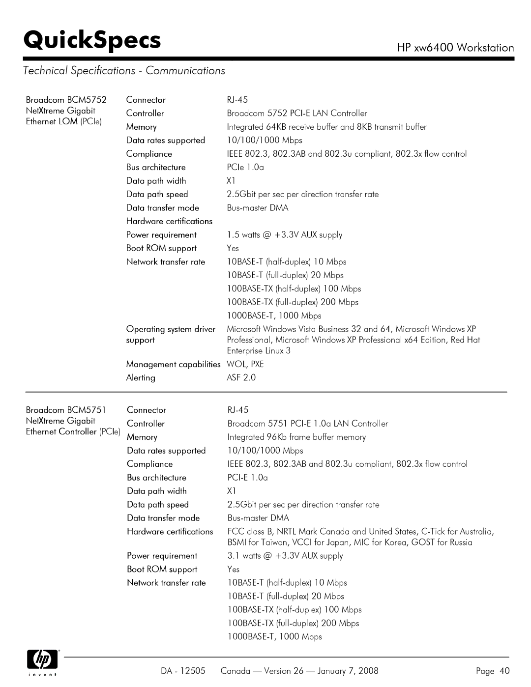 HP XW6400X manual Technical Specifications Communications 