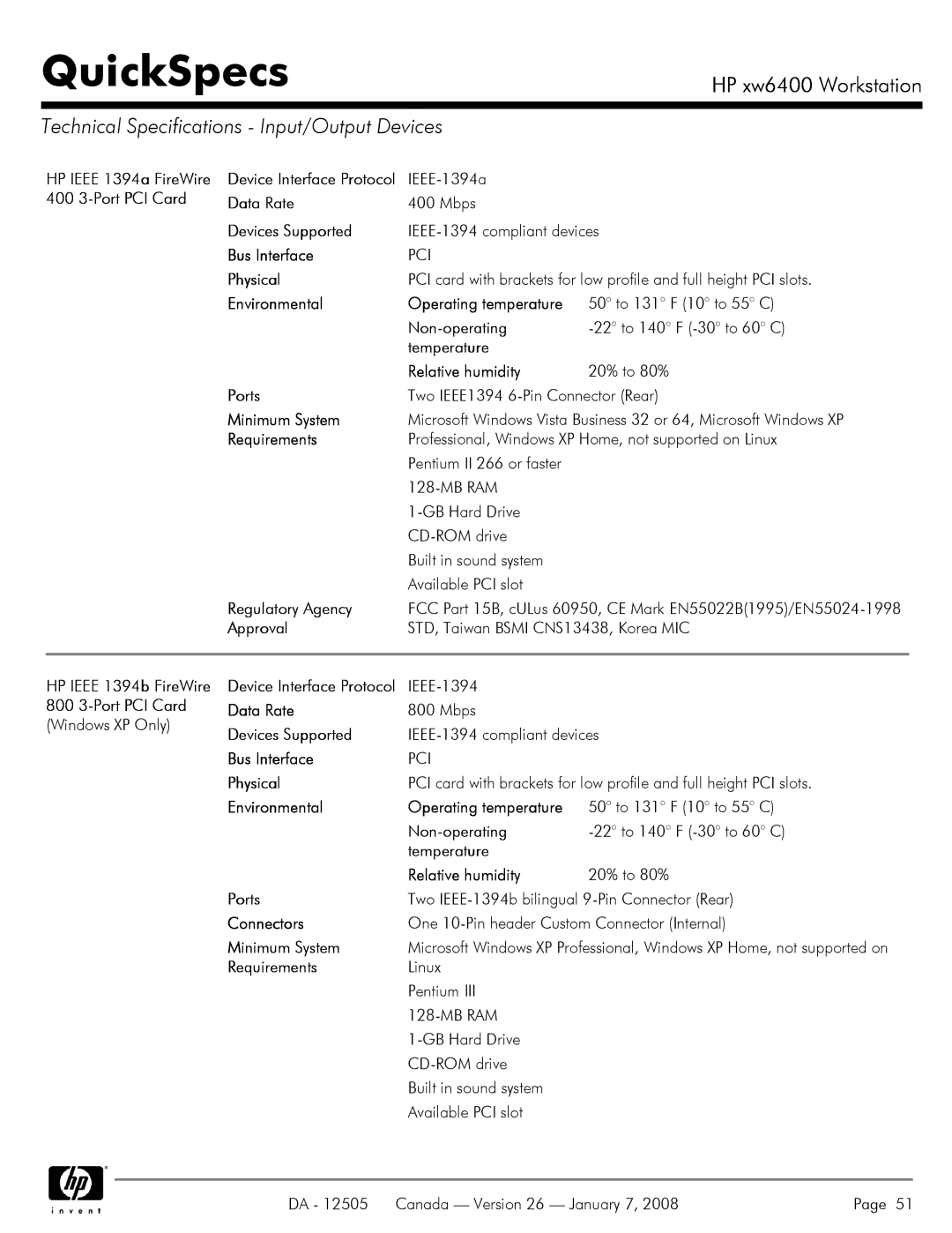 HP XW6400X manual Technical Specifications Input/Output Devices 