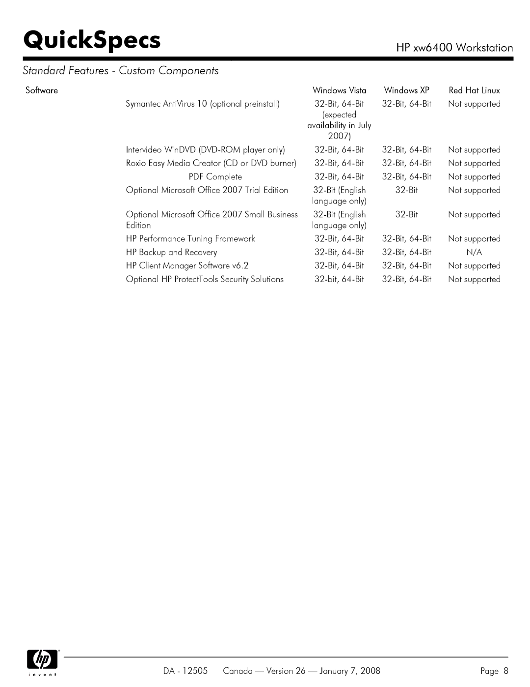 HP XW6400X manual Software 