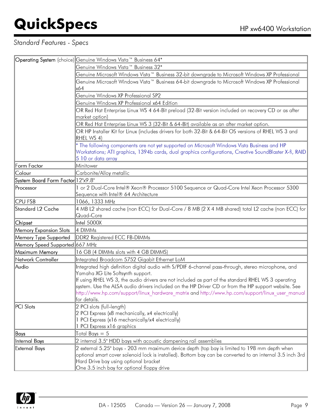 HP XW6400X manual Standard Features Specs, Cpu Fsb 