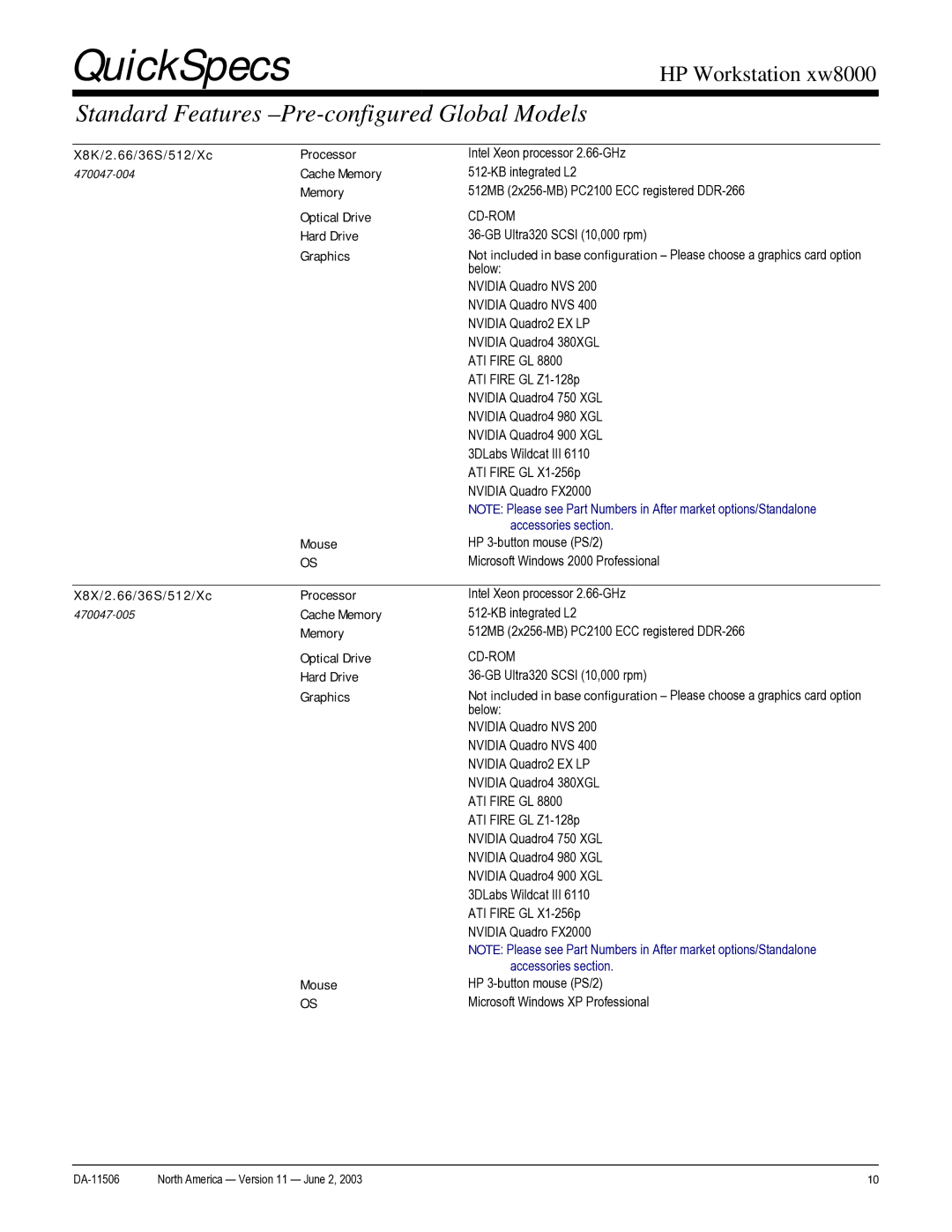 HP xw8000 manual K / 2 6 / 3 6 S / 5 1 2 / X c Processor, X8X /2 6/ 36 S/ 51 2/X c Processor 