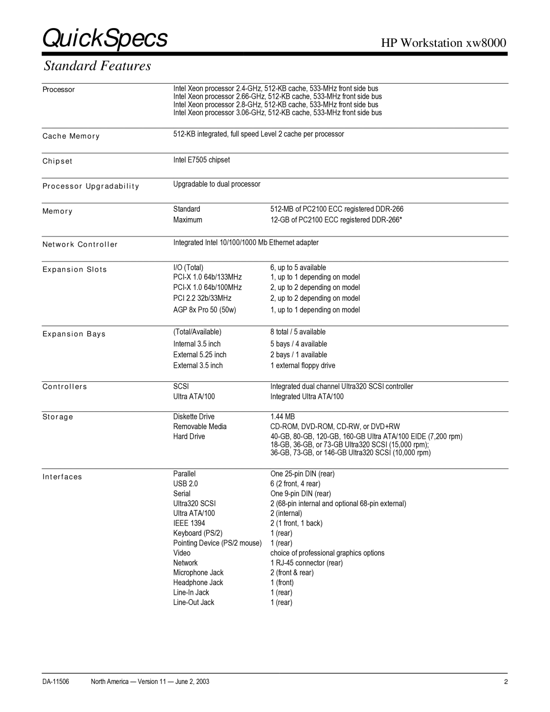 HP xw8000 manual Standard Features 