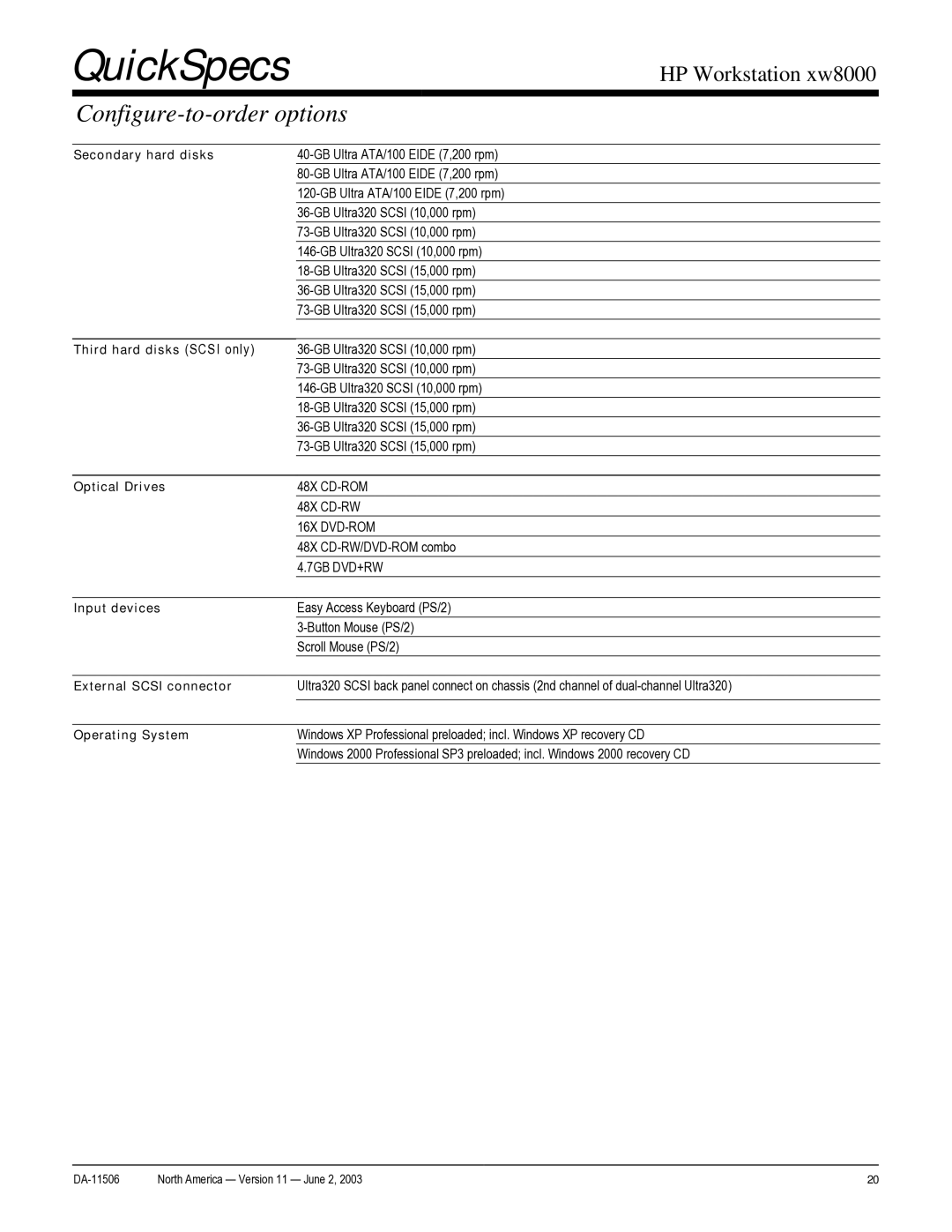 HP xw8000 manual Secondary hard disks, Third hard disks Scsi only, Optical Drives, Input devices, External Scsi connector 