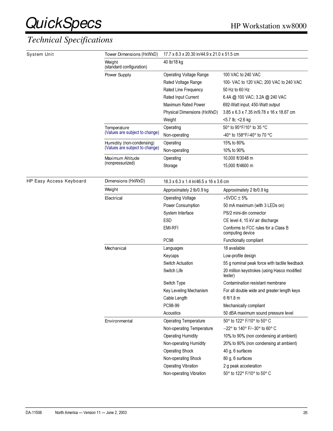 HP xw8000 manual Technical Specifications 