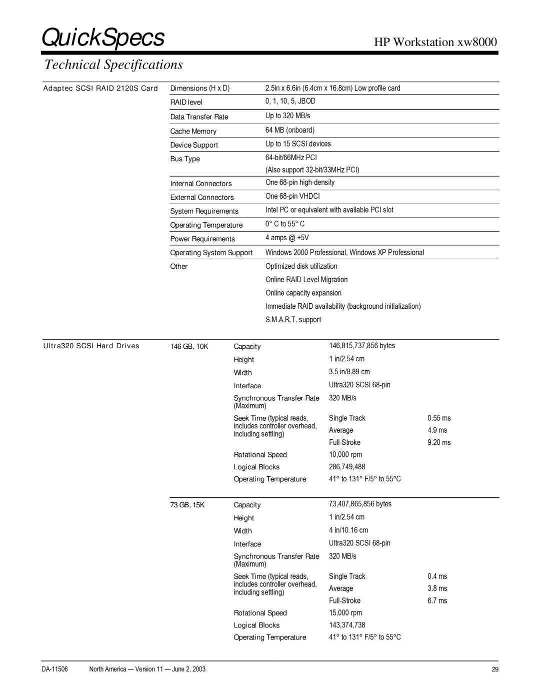 HP xw8000 Adaptec Scsi RAID 2120S Card Dimensions H x D, RAID level, Data Transfer Rate, Device Support, Bus Type, Other 