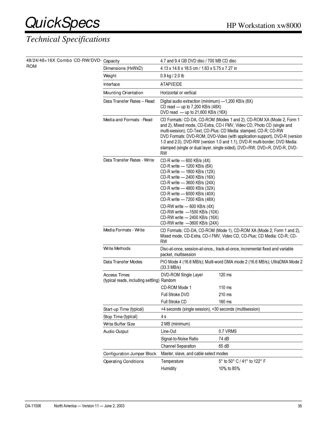 HP xw8000 manual 48/24/48+16X Combo CD-RW/DVD- Capacity, Rom, Data Transfer Rates Read, Media Formats Write 