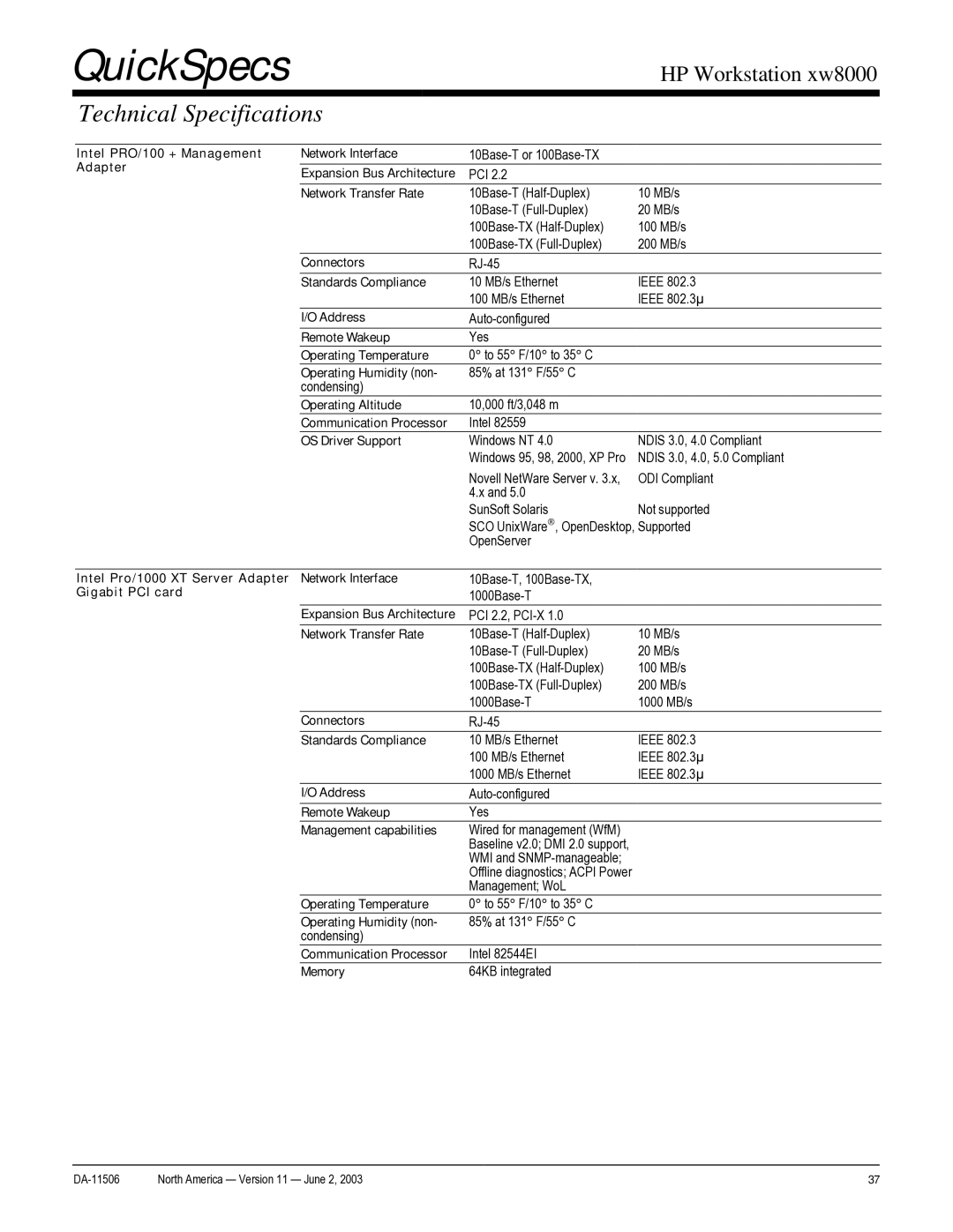 HP xw8000 Intel PRO/100 + Management Network Interface, Adapter Expansion Bus Architecture, Network Transfer Rate, Address 