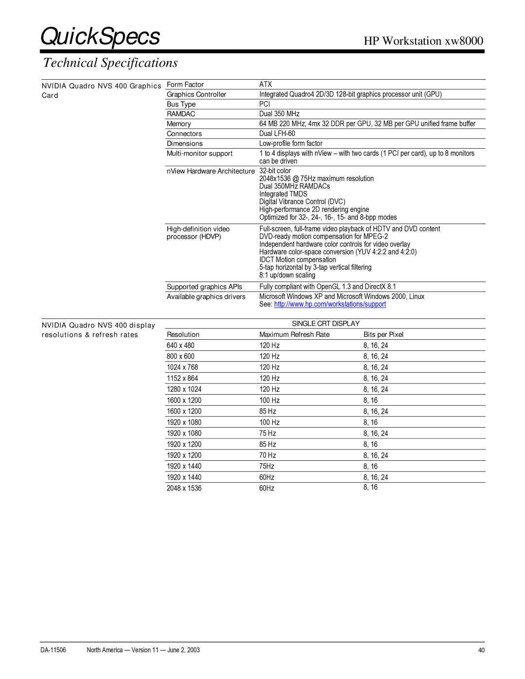 HP xw8000 manual Nvidia Quadro NVS 400 Graphics Form Factor, Card Graphics Controller, NView Hardware Architecture 