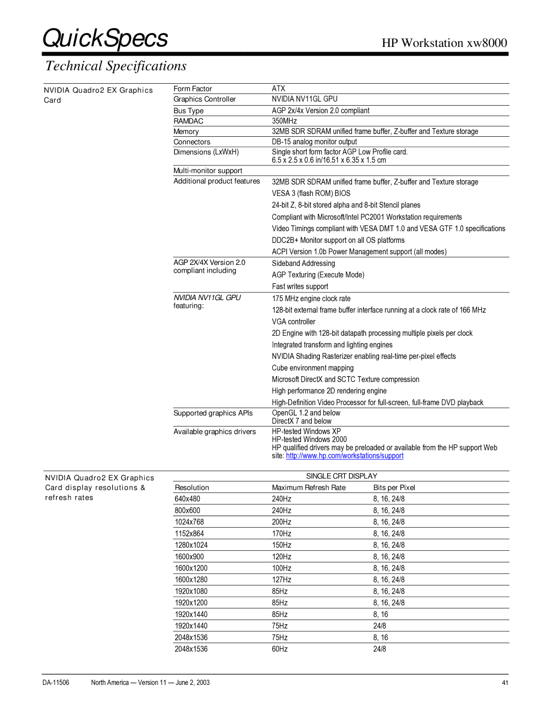HP xw8000 Nvidia Quadro2 EX Graphics Card Form Factor, Dimensions LxWxH, Multi-monitor support Additional product features 